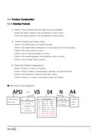 1.1 Product Construction 1.1.1 Checking Products ① (Page 8 / 25) Mecapion Servo Drive Instruction Manual (Abridgment)