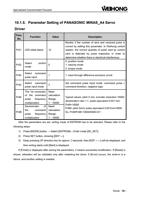 15 Parameter Setting of PANASONIC MINASA4 Servo Driver (Page 103 / 114) EasyRoute CNC Control Panel Manufacture Manual