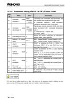 16 Parameter Setting of FUJI FALDIC β Servo Driver (Page 104 / 114) EasyRoute CNC Control Panel Manufacture Manual