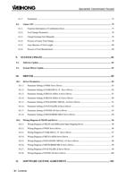 817 Simulation 75 82 Linear ATC 75 821 Function Information (Page 12 / 114) EasyRoute CNC Control Panel Manufacture Manual