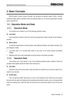 3 Basic Concepts NK105 system involves various concepts (Page 21 / 114) EasyRoute CNC Control Panel Manufacture Manual
