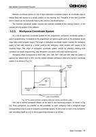 Machine coordinate system is a set of fixed righthand (Page 23 / 114) EasyRoute CNC Control Panel Manufacture Manual