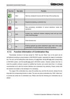 Function Start Start key breakpoint resume with the (Page 27 / 114) EasyRoute CNC Control Panel Manufacture Manual