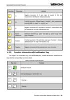 Negative movement of Y axis input of number 2 first (Page 31 / 114) EasyRoute CNC Control Panel Manufacture Manual