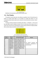 X soft limit OK ESC Fig 53 Soft limit prompt Modification (Page 38 / 114) EasyRoute CNC Control Panel Manufacture Manual
