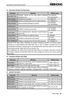 arameters Related with Machining Parameter Meaning (Page 57 / 114) EasyRoute CNC Control Panel Manufacture Manual