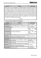 vibration will occur due to centrifugal force The higher (Page 61 / 114) EasyRoute CNC Control Panel Manufacture Manual