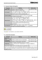 Algorithm Parameter Enable S Algo Arc Increment Forward (Page 63 / 114) EasyRoute CNC Control Panel Manufacture Manual
