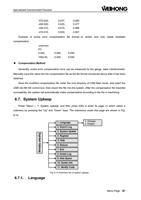 70025 450020 330015 0027 0025 0015 0083 0077 0068 210010 (Page 69 / 114) EasyRoute CNC Control Panel Manufacture Manual