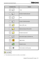 Z=0 + Y=0 + + X=0 + IV+ + 7 + + + + + OK + Y clear (Page 83 / 114) EasyRoute CNC Control Panel Manufacture Manual