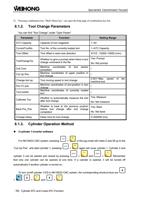 g combination key Shift+Menu key can open the help (Page 84 / 114) EasyRoute CNC Control Panel Manufacture Manual