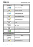+ 00 Return to workpiece origin Auto measure of tool (Page 88 / 114) EasyRoute CNC Control Panel Manufacture Manual