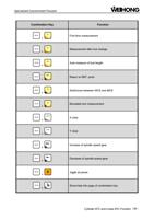 + + IV+ + 7 + + + X=0 Z=0 + Y=0 + + + + Function (Page 89 / 114) EasyRoute CNC Control Panel Manufacture Manual
