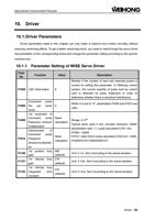 0 Driver 101Driver Parameters Driver parameters listed (Page 95 / 114) EasyRoute CNC Control Panel Manufacture Manual