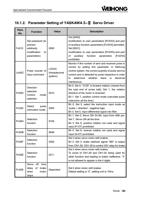 12 Parameter Se tting of YASKAWA Σ Ⅱ Servo Driver Para (Page 97 / 114) EasyRoute CNC Control Panel Manufacture Manual