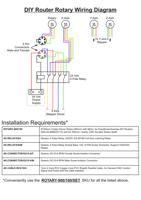DIY Router Rotary Wiring Diagram Rotary M XAxis M YAxis (Page 1 / 49) EasyRoute-Express CNC Router Rotary Installation Diagram