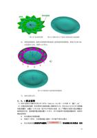 0 3D 旋转变换 图 311 变换后的 12 个曲面与旋转面进行面面裁剪 6 两组 面倒圆角裁剪后 (Page 18 / 99) SurfMill造型实例
