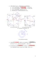 设置当前图层为 Top 层在俯视绘图面 XOY 绘制线 架 曲线 在 Z=0 平面内绘制曲线 尺寸如图 (Page 25 / 99) SurfMill造型实例