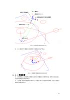新 建绘图平面 垂 直直线 + 点 5 在三维视图下观察绘制好的线 架 曲线如图 47 所示 图 (Page 26 / 99) SurfMill造型实例