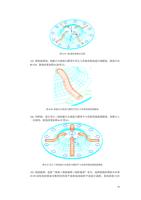 3D 旋转变换后 结果 13 两组 面倒角 肋板凸台 曲面与模型中其它与其相 邻 曲面进行倒圆角倒角 (Page 29 / 99) SurfMill造型实例
