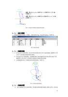 3 构 造把 手持握 部分曲面的特 征 曲线 2 5 1 建立图层 在图层管理器中 新 建三个图层 (Page 34 / 99) SurfMill造型实例