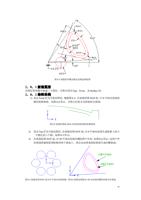 的 凹 槽 及 圆 孔 的 构 造曲线图 2 8 1 新 建图层 在图层管理器中 新 建三个图层 (Page 57 / 99) SurfMill造型实例
