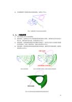 在轴侧视图下观察绘制好的线 架 曲线如图 87 所示 图 87 轴侧视图下绘制好的线 架 曲线图 2 (Page 58 / 99) SurfMill造型实例