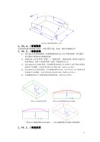 模型 轮廓 曲线尺寸图 2 10 2 1 新 建图层 在图层管理器中 新 建 四 个图层 名称 (Page 77 / 99) SurfMill造型实例