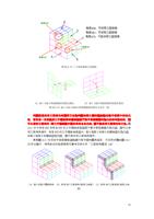 三个相 邻 曲面之间倒角 a 面 C 与面 A 两 面倒角 时 的 箭头 指 向 b 面 C 与面 D (Page 82 / 99) SurfMill造型实例