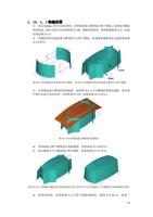 构 建曲面 1 设定 Surface 层为当前绘图层 拉伸 曲面建立模型前后 两 个侧面选择前后侧面 (Page 90 / 99) SurfMill造型实例