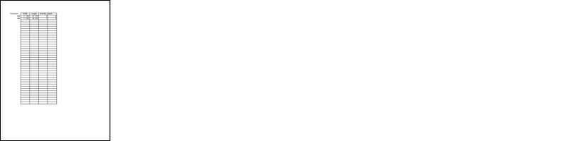 test_bix.xls