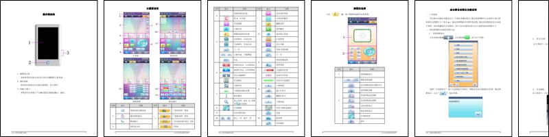 大豪 A15 电控快速指南.pdf