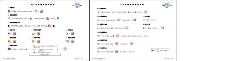 大豪 D19 机型快速操作指南.pdf