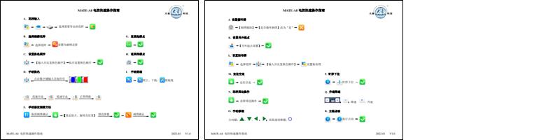 大豪 MATE-A8 机型电控快速指南.pdf