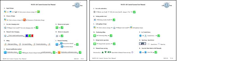 MATE-A8 Control System Fast Manual.pdf