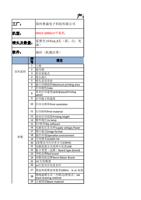 工厂 产品信息一览表 郑州奥诚电子科技有限公司 机型 ERICK6090UV 平板机 喷头及数量 爱普生1600 (Page 1 / 61) 6090平板机I1600喷头,产品信息一览表