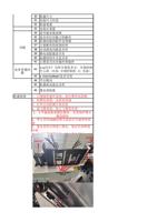 功能 业务常遇问 题 30 机器尺寸 31 包装尺寸信息 32 机器重量 33 包装后重量 34 是否能实现高喷 (Page 2 / 61) 6090平板机I1600喷头,产品信息一览表