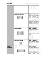 Perpendicular face test vertical checkout Operation (Page 10 / 61) XP600双头校准工具说明书英文版V1.0