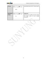 IP set up Manufacturer Settings Guangzhou Senyang Electronic (Page 13 / 61) XP600双头校准工具说明书英文版V1.0