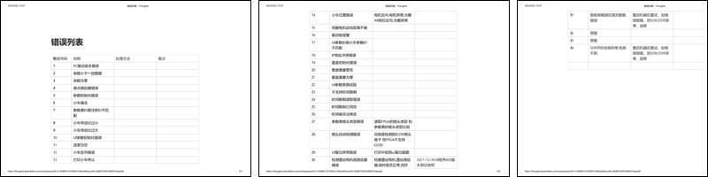 mini报错列表.pdf