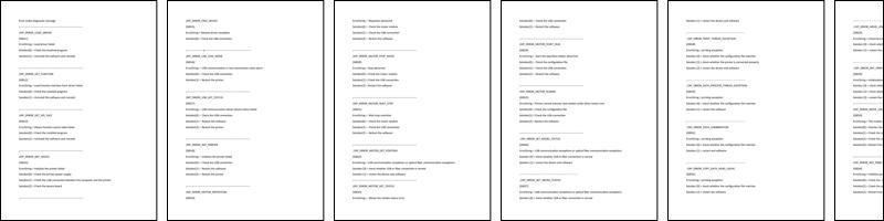 Control System Error Codes Diagnostic Message.docx