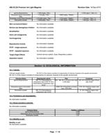 gamma-Butyrolactone Dipropylene glycol monomethyl (Page 7 / 9) AM.CO.ZA Premium Ink Light Magenta(EU_EN)