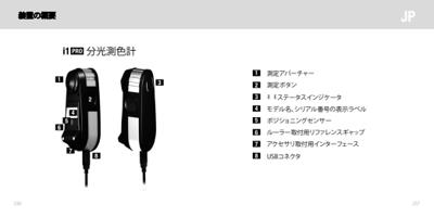Page 119 / 156 of i1Pro User Manual