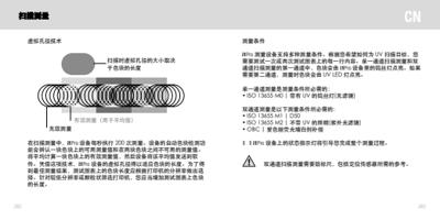 Page 142 / 156 of i1Pro User Manual
