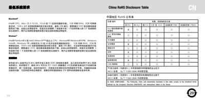 Page 155 / 156 of i1Pro User Manual