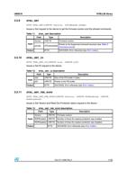 39 STBLGET BYTE STBLGETLPBYTE Version LPCommands pCmds (Page 11 / 26) UM0516