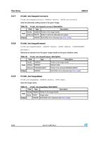 UM0516 337 FILESGetImageAlternate FILESGetImageAlternate (Page 22 / 26) UM0516