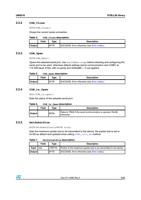 32 COMClose BYTE COMClose Closes the current serial (Page 9 / 26) UM0516