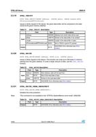 2319 STBLVERIFY BYTE STBLVERIFYDWORD Address LPBYTE (Page 14 / 26) UM0516