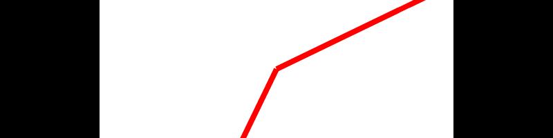 EllipseArcCPPA-inverse.svg